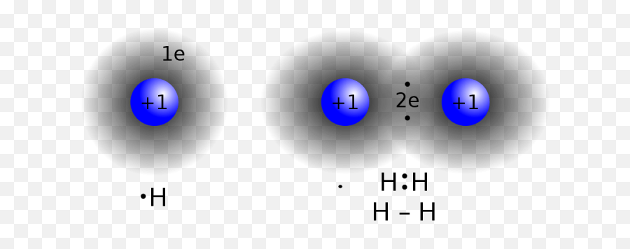 Definitive Mass Of An Electron Science Trends Emoji,Lhc Subatomic Particle Emojis