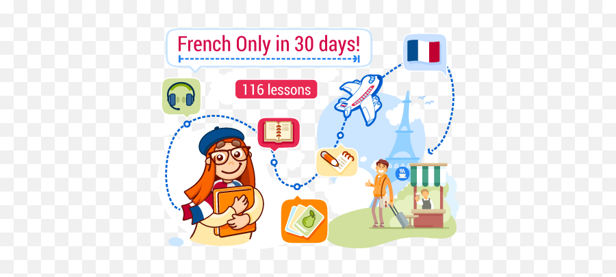 French For Beginners Linduo Hd Emoji,Music And Emotion Adjective List