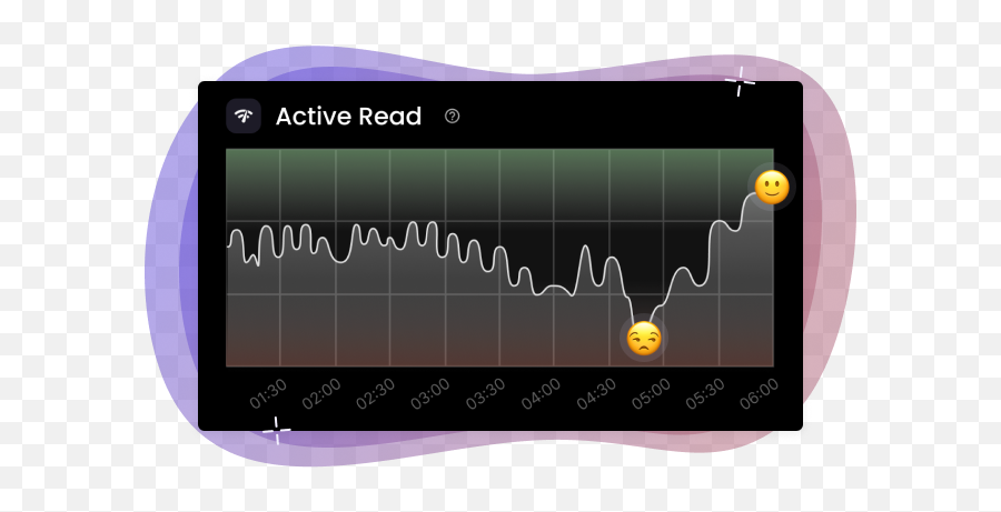 Read Dashboard - Realtime Sentiment And Engagement Metrics Emoji,Cheifs] Emojis