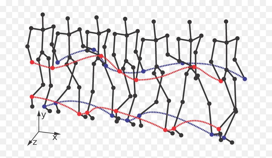 Motion Capture Data Skeleton Is Represented By A Stick Emoji,Sroyanty Free Stick Men Collections Showing Emotions