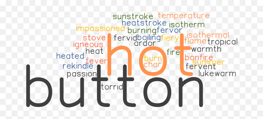 Hot Button Synonyms And Related Words What Is Another Word - Vertical Emoji,Plea To Emotion