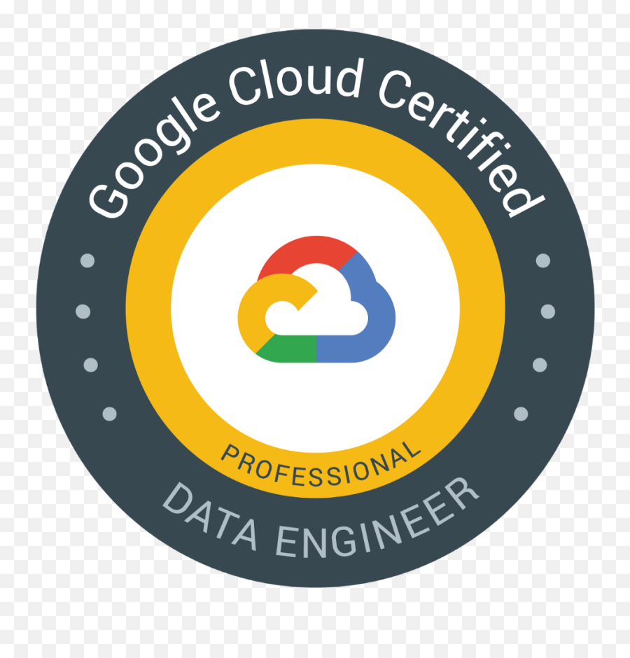 How To Pass Almost Every Google Cloud Platform Professional Emoji,Japanese Emoji One Thousand