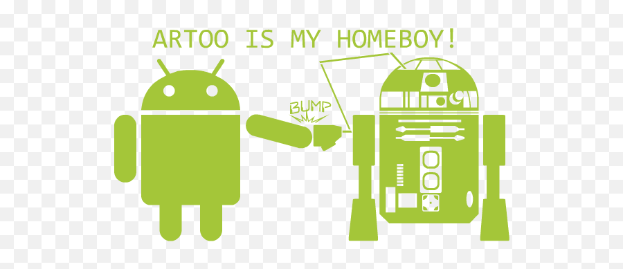 The History Of The Android Logo - First Android Logo Emoji,Star Wars Emojis Node.js