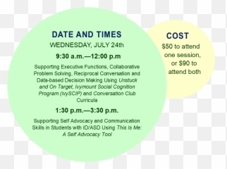 2nd Annual Professional Development - Dot Emoji,Curriculum For Teaching Social Thinking And Emotions For Asd Students