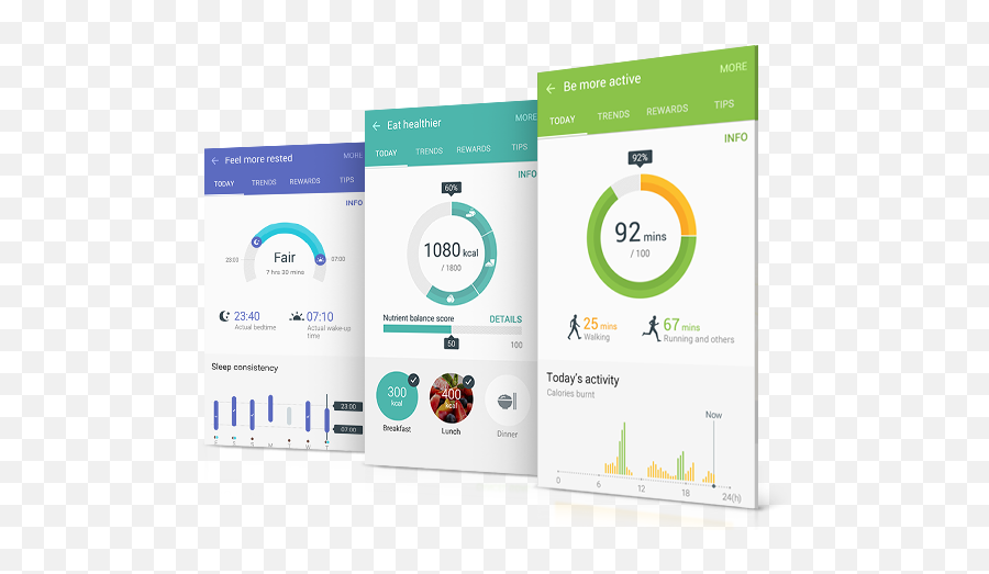 Pin On Product Dashboards - Samsung Health Spo Emoji,Galaxy 6s Active Emojis Not Working When I Text