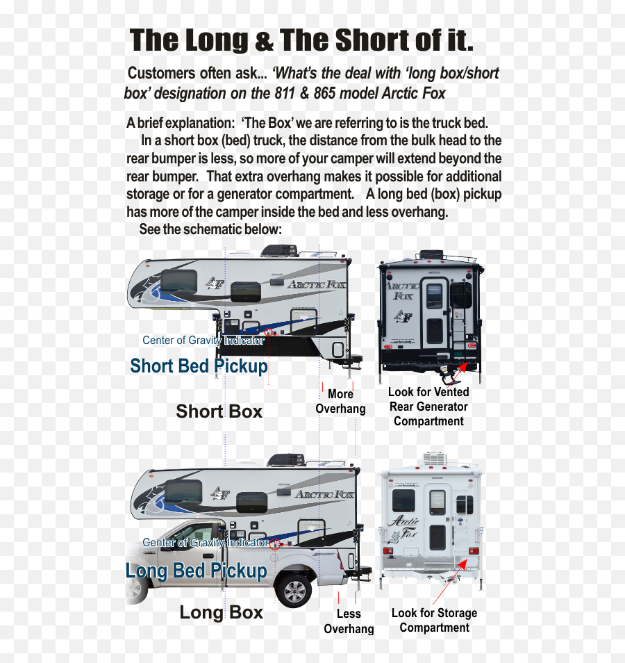 Northwood Arctic Fox Truck Camper - Truck Camper Dimensions Emoji,Chevy Car Commercial Emoticons Actress