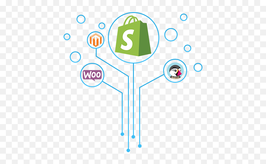 Shopify - It Idol Technologies Emoji,Republica Dominicana Emojis
