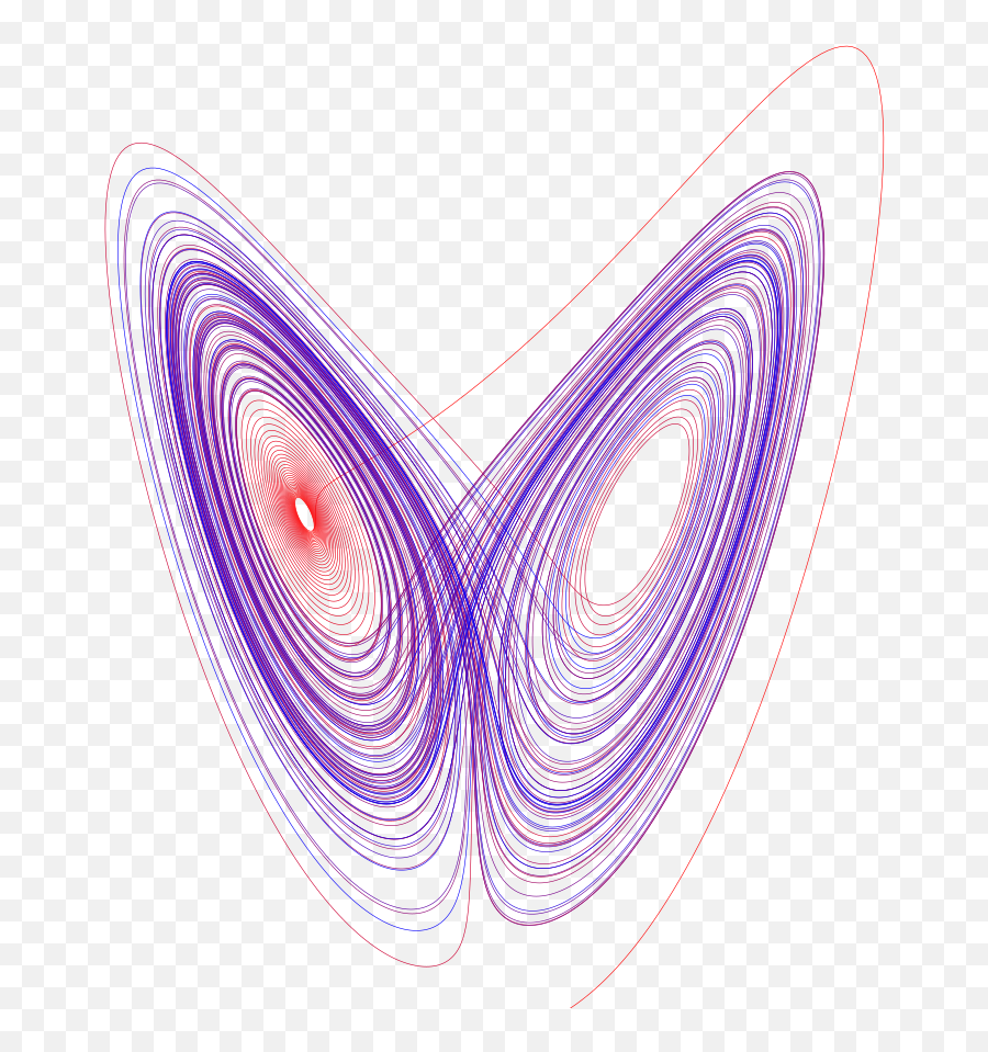 Solving Differential Equations With - Tbilisi Trinity Cathedral Emoji,Mathematical Equations For Emotions