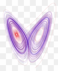 Solving Differential Equations With - Tbilisi Trinity Cathedral Emoji,Mathematical Equations For Emotions