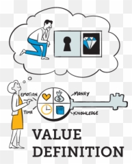 Value Emoji,Definition, Emotion