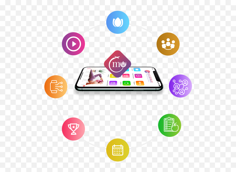 Live Travel U0026 Shop Well Mylifewell - Your Wellness Source Smart Device Emoji,Untangling Emotions Wts