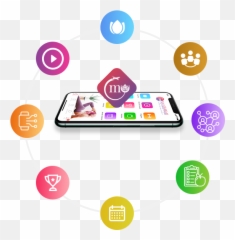 Live Travel U0026 Shop Well Mylifewell - Your Wellness Source Smart Device Emoji,Untangling Emotions Wts