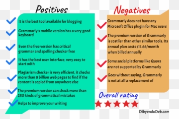 Grammarly Review 2021 Is It Worth Buying My Personal Emoji,Gingerbread Emoji Windows