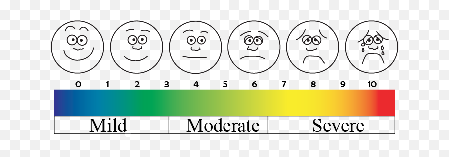 Options For Hospital Boards - Happy Emoji,Emoticon Estresado