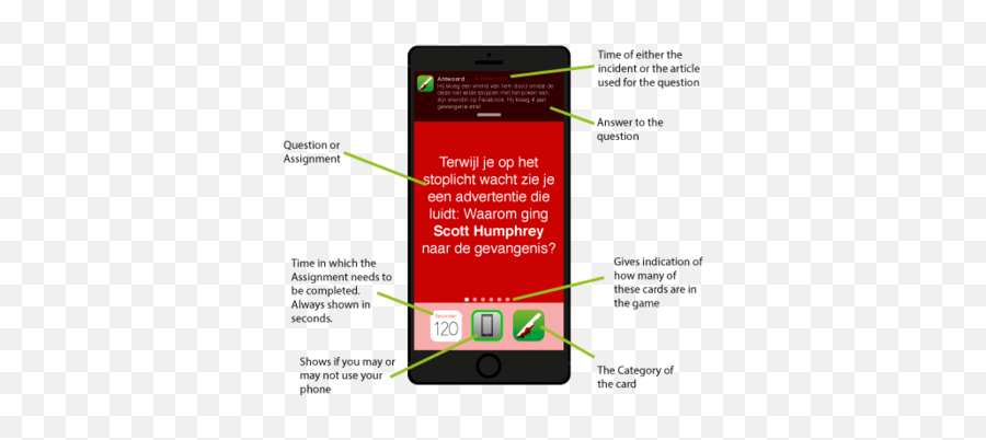 Userfloorsteinz - Digitalcraftwiki Smart Device Emoji,Sstick Toungue Out Emoji Across Phones