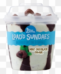 Ice Cream - Blue Bunny Load D Sundae Strawberry Shortcake Emoji,Ice Cream Mint Emojis