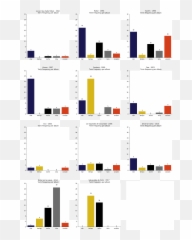 Data - Vertical Emoji,Emotions Albums