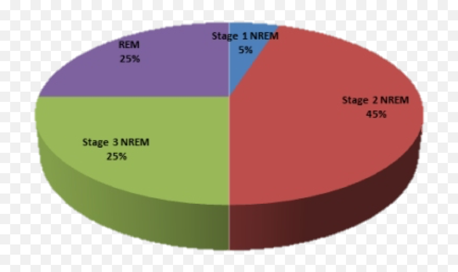 Blog - Statistical Graphics Emoji,Holding Emotions Webmd