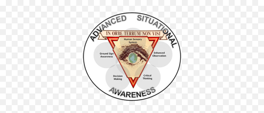 Fort Benning Advanced Situational Awareness - Advanced Situational Awareness Emoji,Essential Emotions Class Verbage