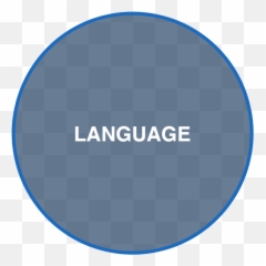 Wallabies - Languages Emoji,Fingerplays For Feelings And Emotions