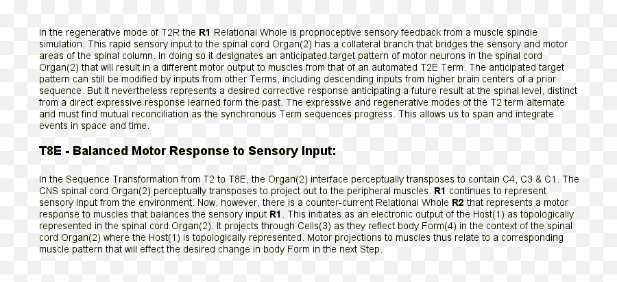 System 4 Terms Emoji,T9 Text Emoticon