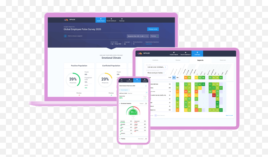 Employee Survey Software - Smart Device Emoji,Emotion Software Employee Survey Software - Smart Device Emoji,Emotion Software