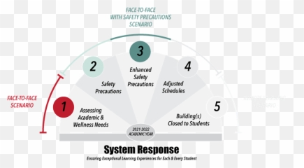 Response Planning Homepage Emoji,All Chinese Keyboard Text Emoticons