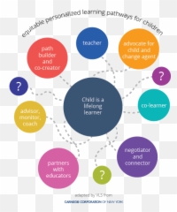 2019 Q2 Newsletter Update Vls Emoji,Pers Emotions Images