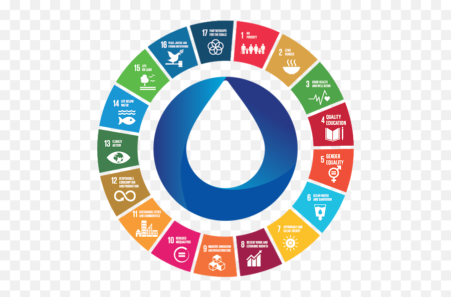 Earth Day 2021 Water And Climate Action Waterequity Emoji,Laney Face Off, No Emotions