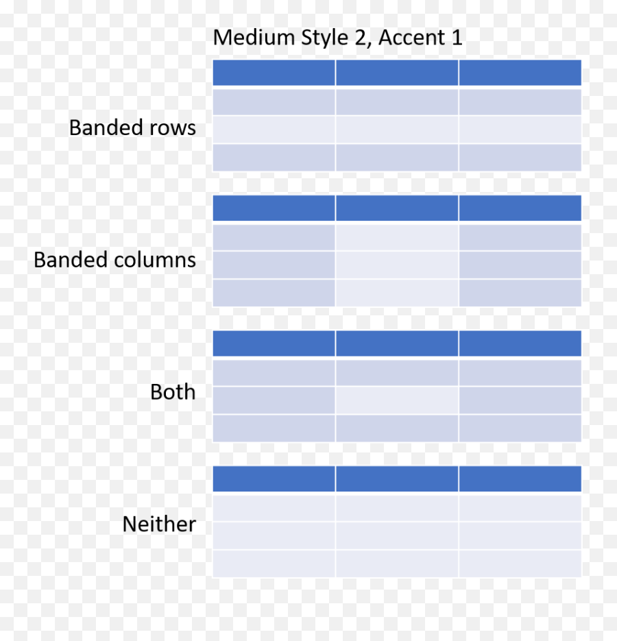 Themes Powerpointy - Statistical Graphics Emoji,Please Respect Tables Emoticon