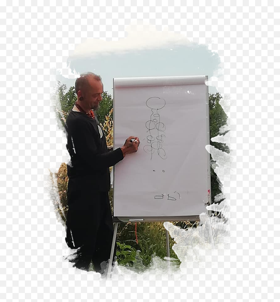 Qigong U2013 Integral Body Institute - Easel Emoji,Taming Emotions With Qigong