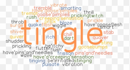 Synonyms And Related Words - Another Word For Length Emoji,Frisson Emotion