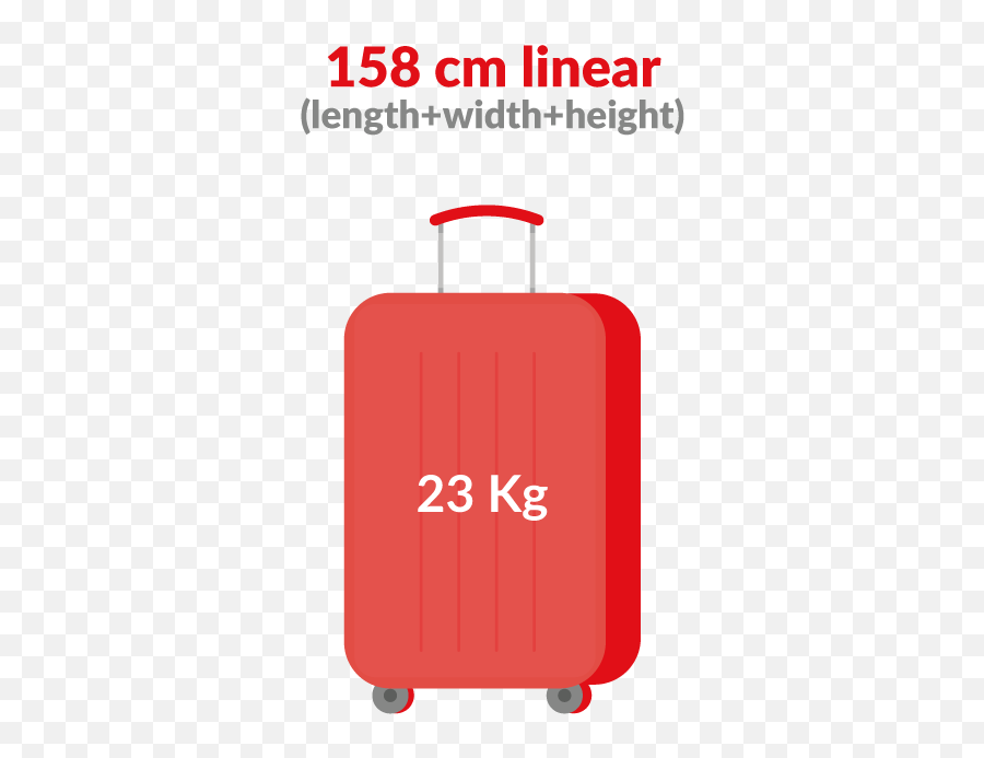 Avianca Checked Baggage What To Carry Without Costs Emoji,Que Significa El Emoticon Un Cuadro Con Una X Dentro