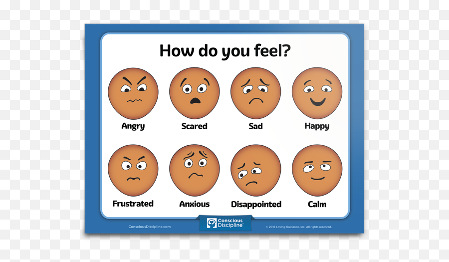 Do you feel now. How are you feeling?. How do you feel?. Эмоции how are you. How do you feel today картинки.