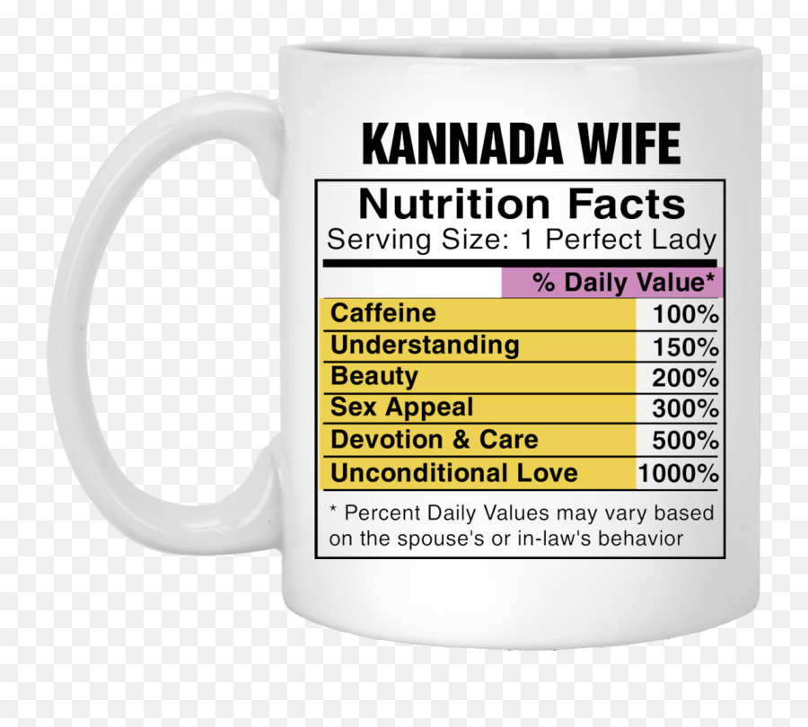 Top 3 Kannada Wife Valentines Day Gifts For Wife Happy - Mug Emoji,Happy Anniversary Emoji