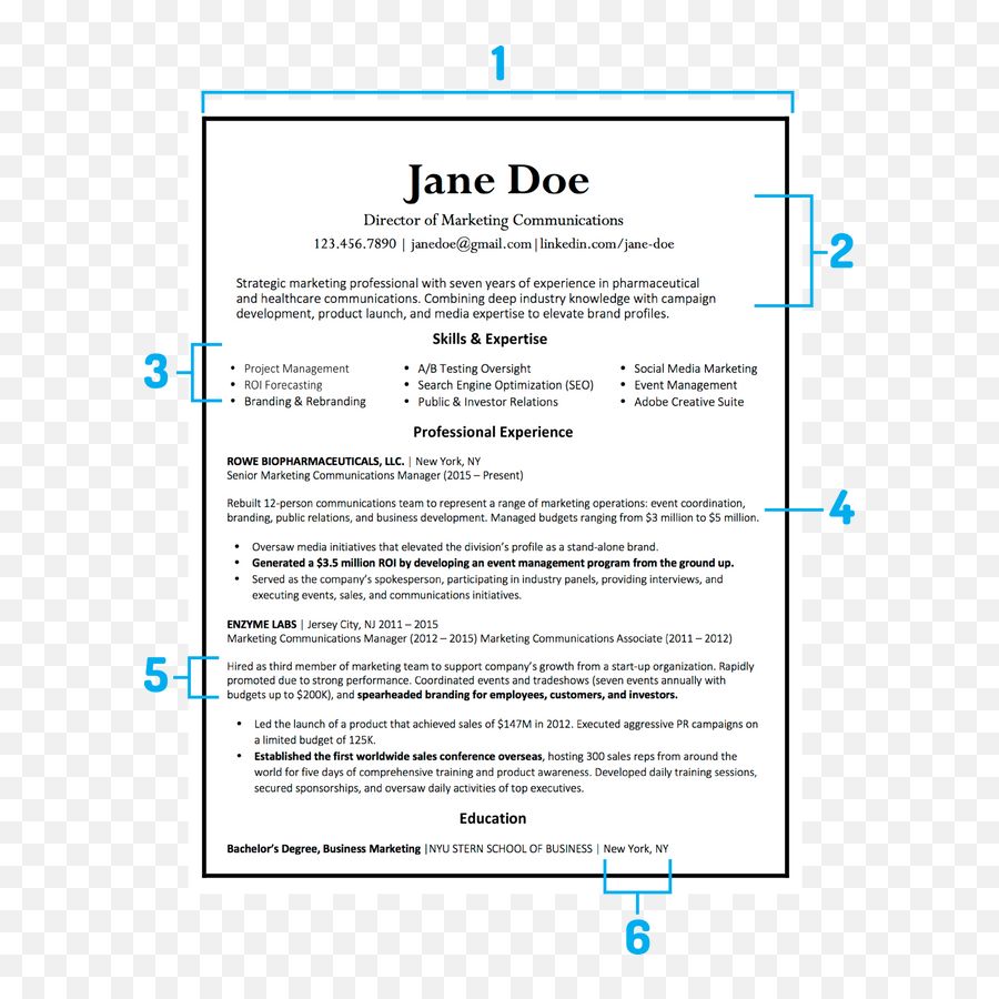 What Your Resume Should Look Like In 2018 - Does A Resume Look Like Emoji,Anger, The Misunderstood Emotion Interview Questions