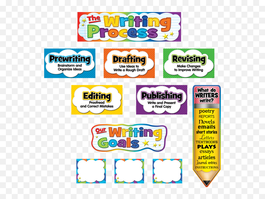 The Writing Process Mini Bulletin Board - Writing Process Display Emoji,Emojis Bulletin Board Ideas
