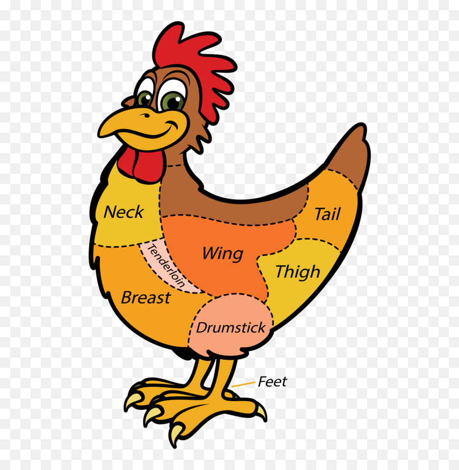 Meat Clipart Chicken Rice Meat Chicken Rice Transparent - Chicken Cuts Clipart Emoji,Drumstick Emoji