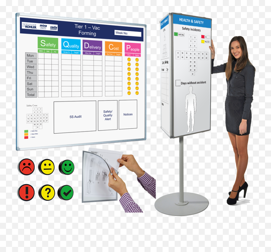 Lean Visual Management Tools - Magiboards Usa Emoji,Fishbone Emoticon