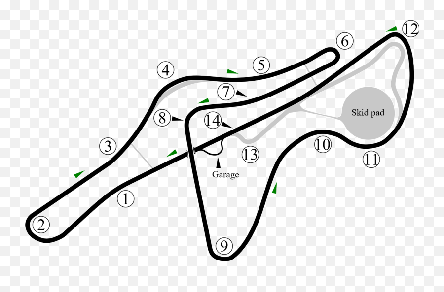 Pista Di Fiorano Rossoautomobili - Forza 7 Prague Track Emoji,Find Me A Black/red 2008 Or 09 Ferrari F430 For Sale At Driving Emotions