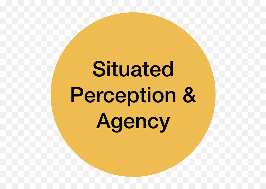 Situated Cognition - Karma Agency Emoji,Perceptual View Of Emotions