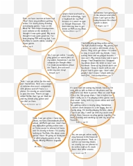 Corona Times Journal Edition 1 - Childrenu0027s Parliament Dot Emoji,Skateboard Emoji App