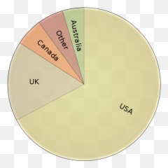 Innocuous Things That Make You Irrationally Angry A List - English Speaking Countries Diagram Emoji,Cranky Pants Emoticon