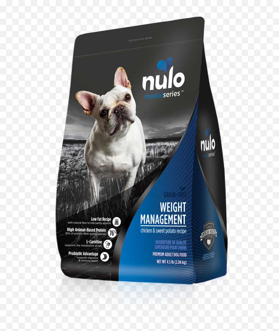 Nulo Medalseries Trim Dog Food - Nulo Dog Food Emoji,Dog Emotion 50% Up