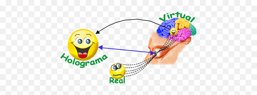 Viver Possibilidades Matrix - Happy Emoji,Emoticon Observando