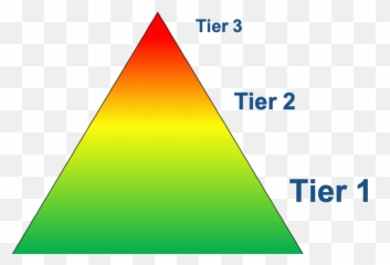 Mtss Rhode Island - Mtss Pyramid Emoji,Pyramid Of Alignment Of Emotions