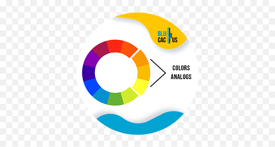 How To Choose The Best Colors For Your Fashion Brands Logo Emoji,Color Schemes Emotions