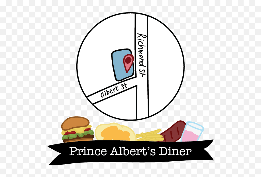 Local Business - Prince Albertu0027s Diner Culture Emoji,Emoticons Usa Flagfor Facebook