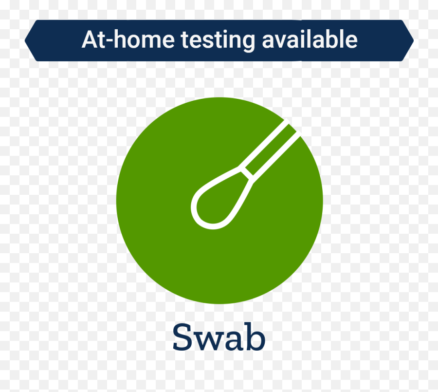 Mthfrcomt Genetic Methylation Profile Cheek Swab Emoji,Amino Emotions Chart