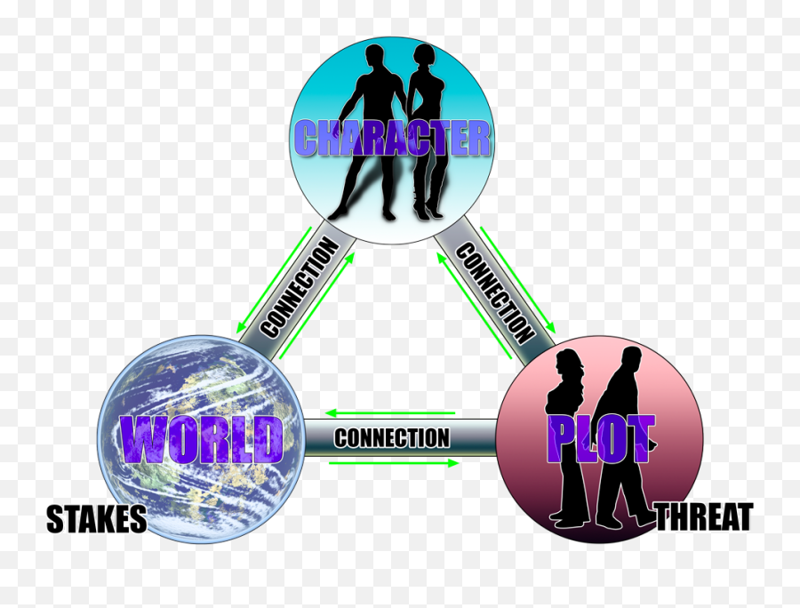 What Are The Best Writing Tips For Someone Whou0027s Starting Emoji,Dr Alan Watkings App Of Emotions